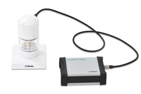 946 Portable VA Analyzer (SPE)